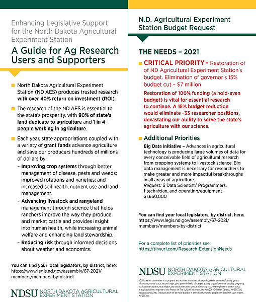 A Guide for Ag Research Users and Supporters