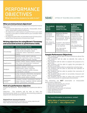 Performance Objectives Tips Sheet
