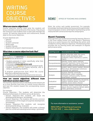 Writing Course Objectives Tip Sheet