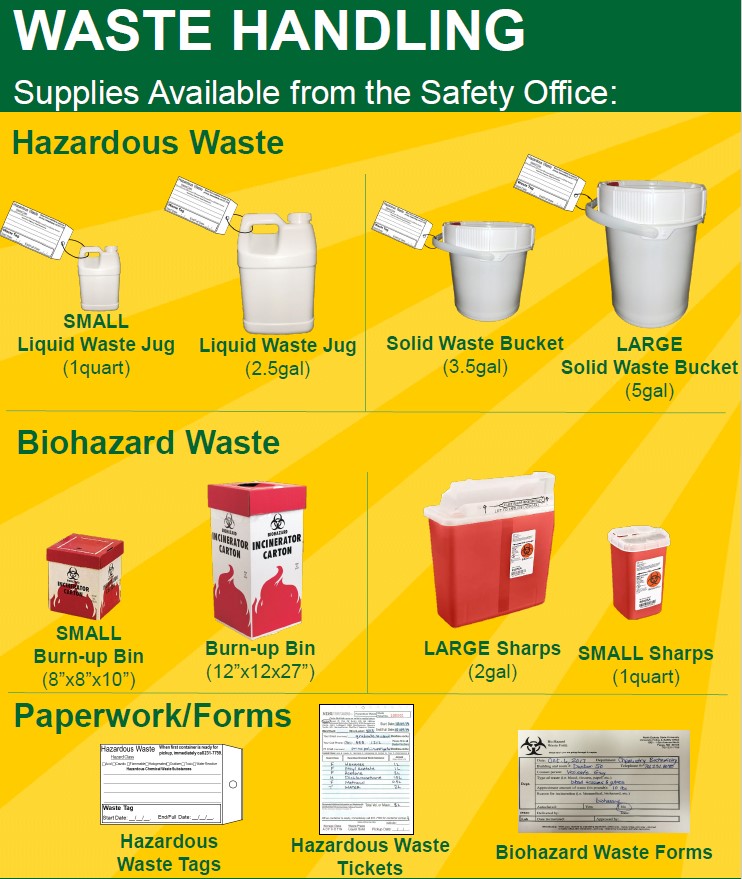 Safety Office supplies