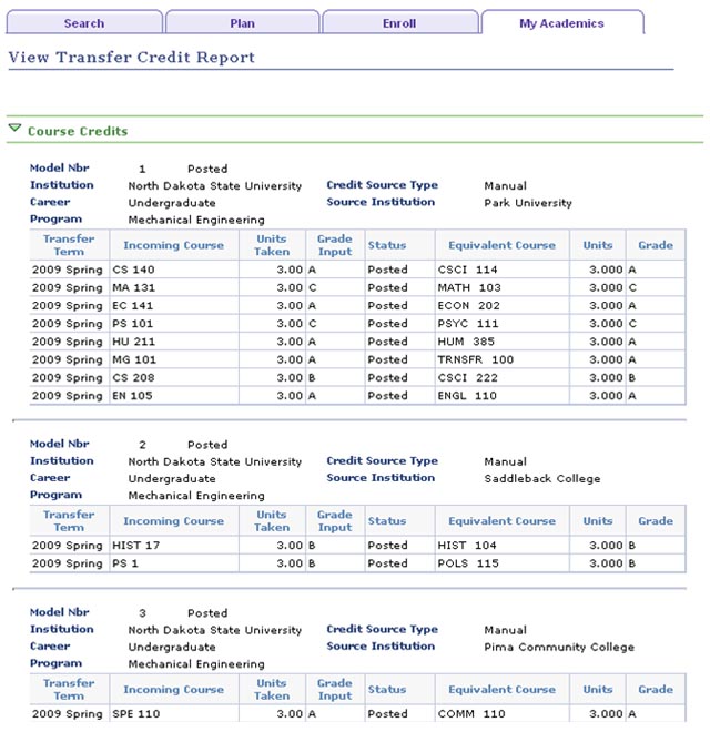 View of Tranfer Credit Report showing transferred courses from three institutions.